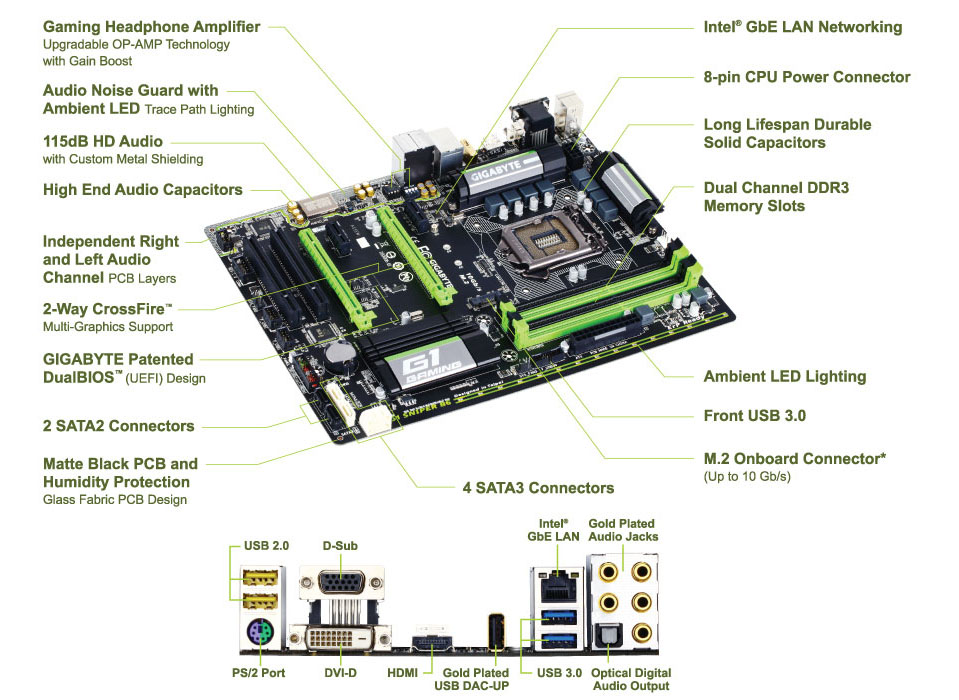 Gigabyte G Sniper B Lga Ddr Chipset Intel B Usb