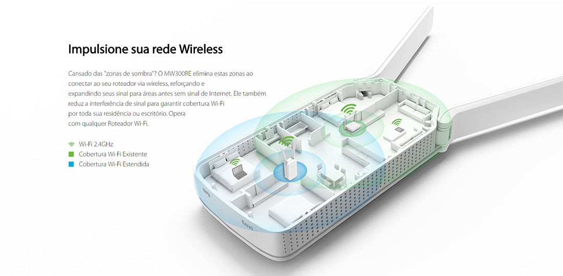 Как настроить усилитель wifi mercusys